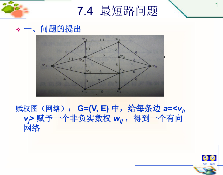 图论4最短路问题课件.ppt_第1页