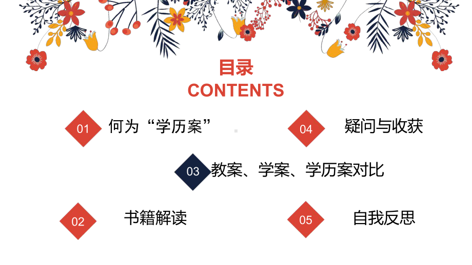 完整版基于课程标准的学历案读书心得课件.ppt_第2页