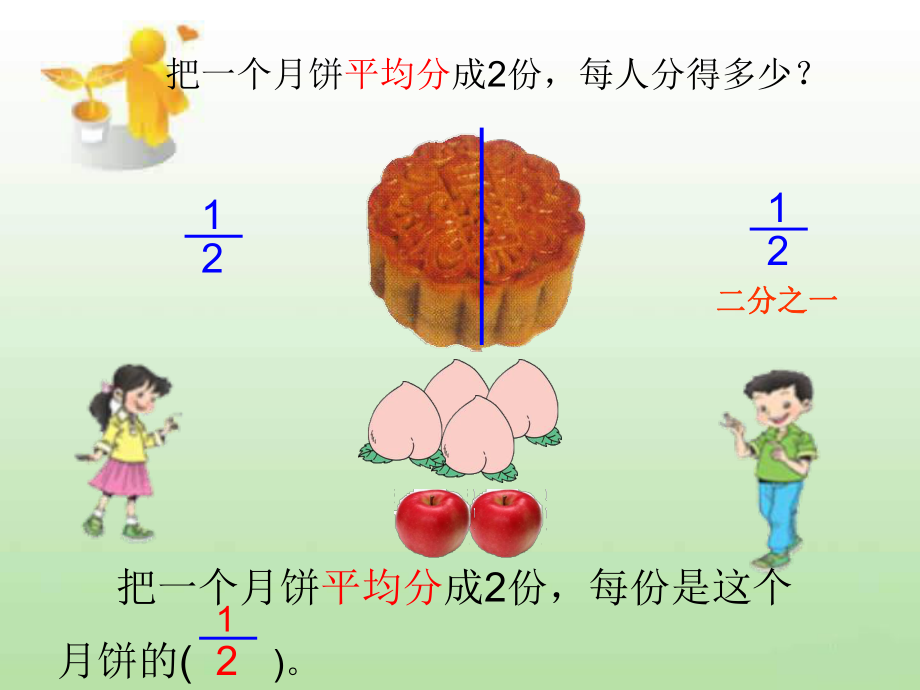 人教版三年级数学上册90-91面分数起源于课件.ppt_第2页