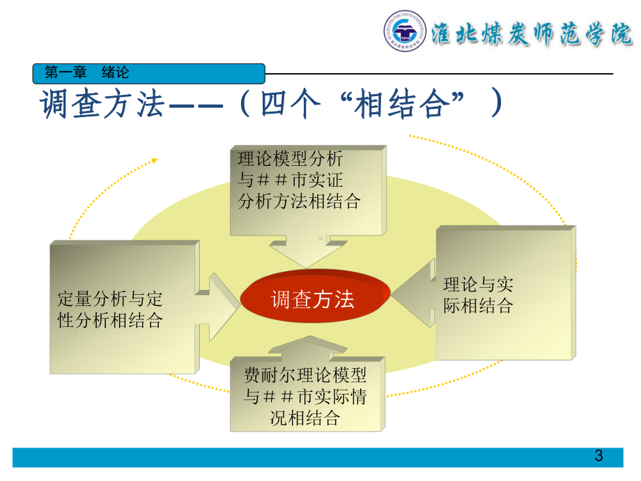 商业银行客户满意度调查研究课件.ppt_第3页