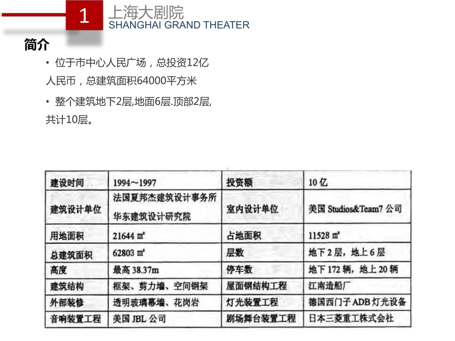 国内外剧场建筑案例(PPT38页)课件.ppt_第3页