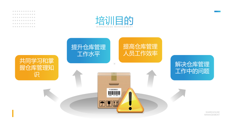 蓝色简约风仓库管理知识培训图文PPT教学课件.pptx_第2页