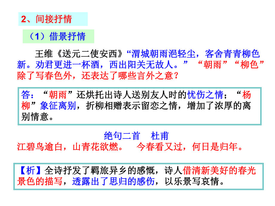 古代诗歌鉴赏表达技巧课件.ppt_第3页