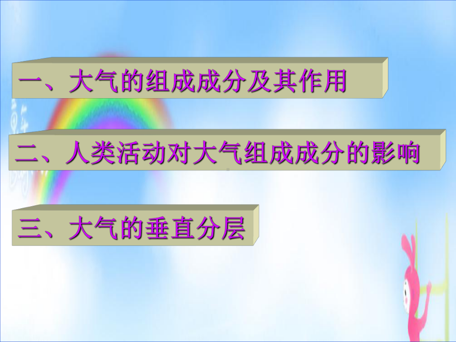 大气环境一大气的组成和垂直分层课件.ppt_第3页