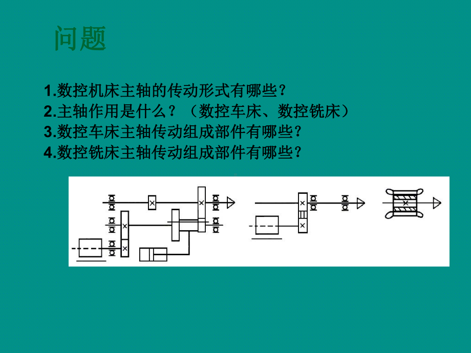 安装调试机械主轴课件.ppt_第2页