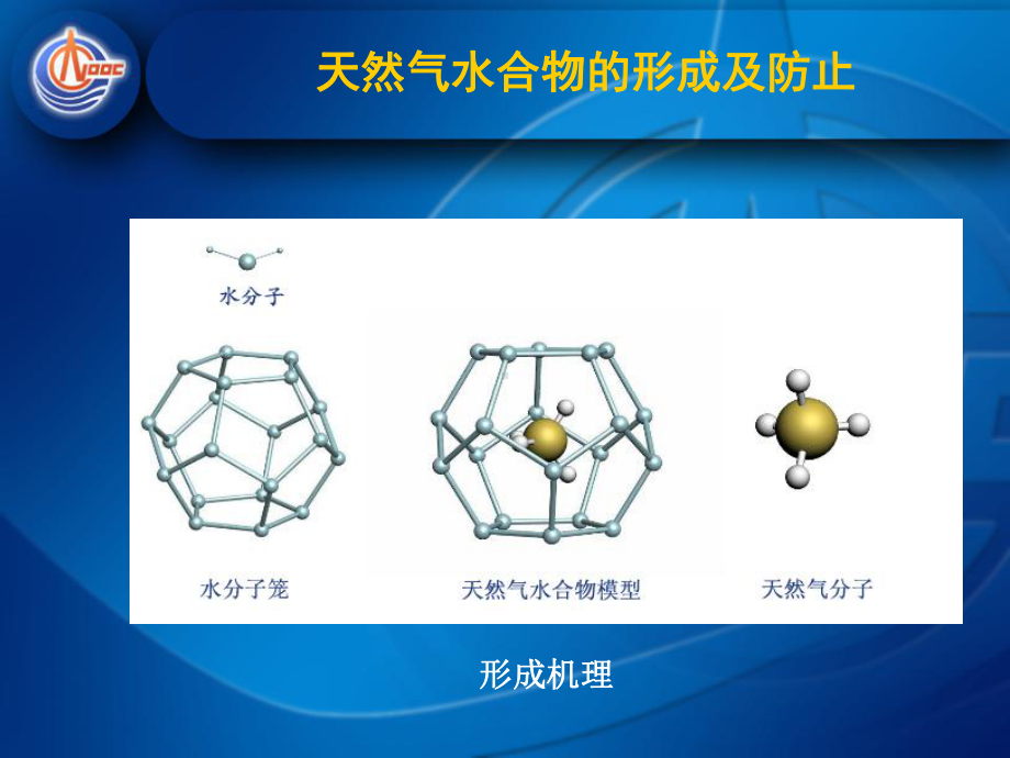 天然气水合物的形成及防止课件.ppt_第2页