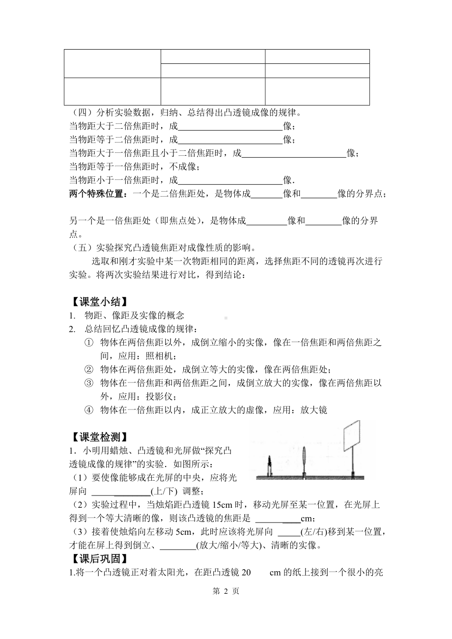 《凸透镜成像规律》教学设计-优质教案.doc_第2页