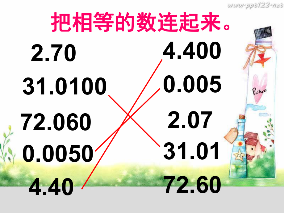 人教版四年级下册小数的大小比较.ppt课件.ppt_第3页