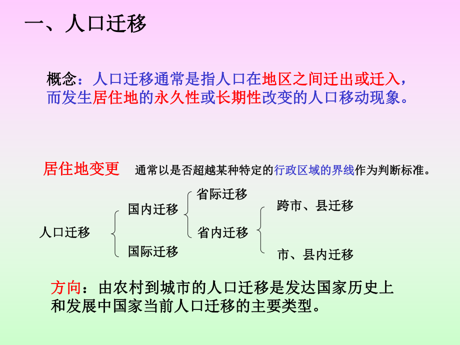 人口迁移与人口流动ppt4-鲁教版课件.ppt_第3页