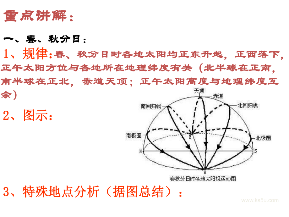 太阳方位问题课件.ppt_第2页