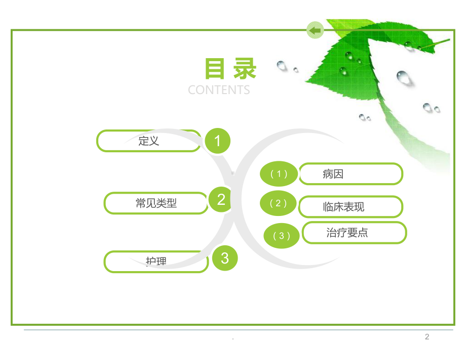 口腔炎PPT医学课件.ppt_第2页