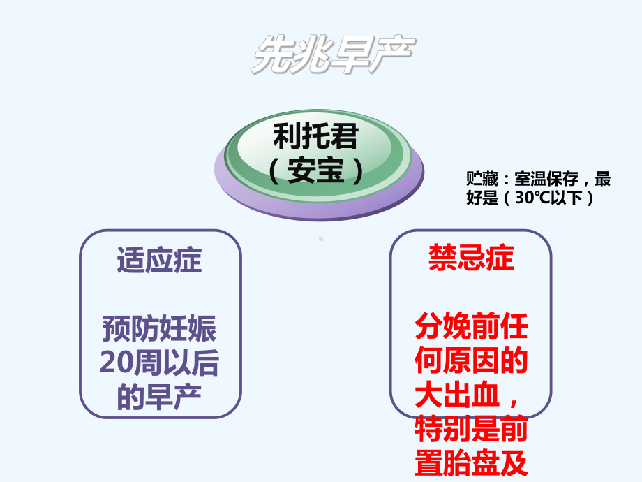 产科常见特殊用药与护理课件.ppt_第3页