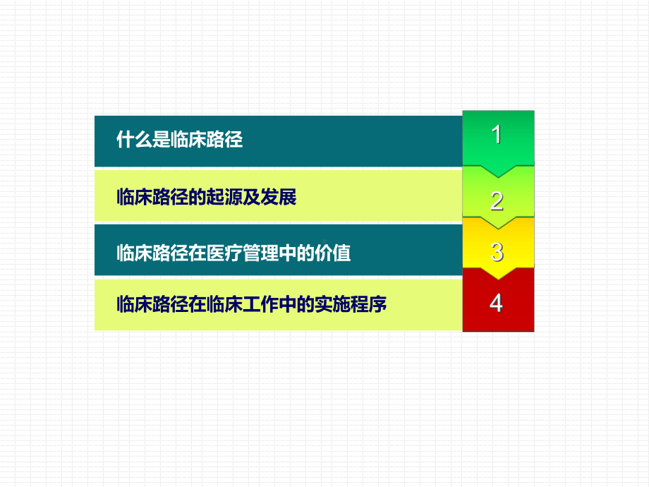 临床路径知识培训课件.ppt_第2页