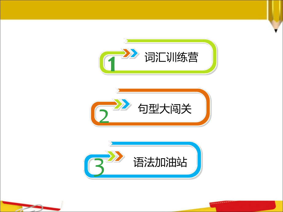 完整版新人教版英语八年级下册Unit9单元总复习课件.ppt_第2页