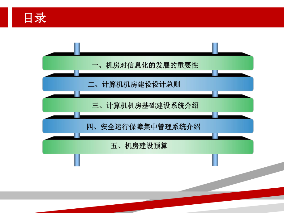 完整机房建设方案PPT.ppt课件.ppt_第2页