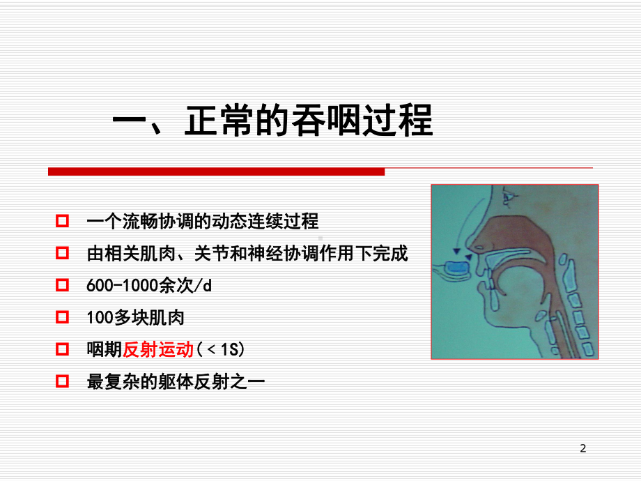 吞咽障碍PPT优质课件.ppt_第2页