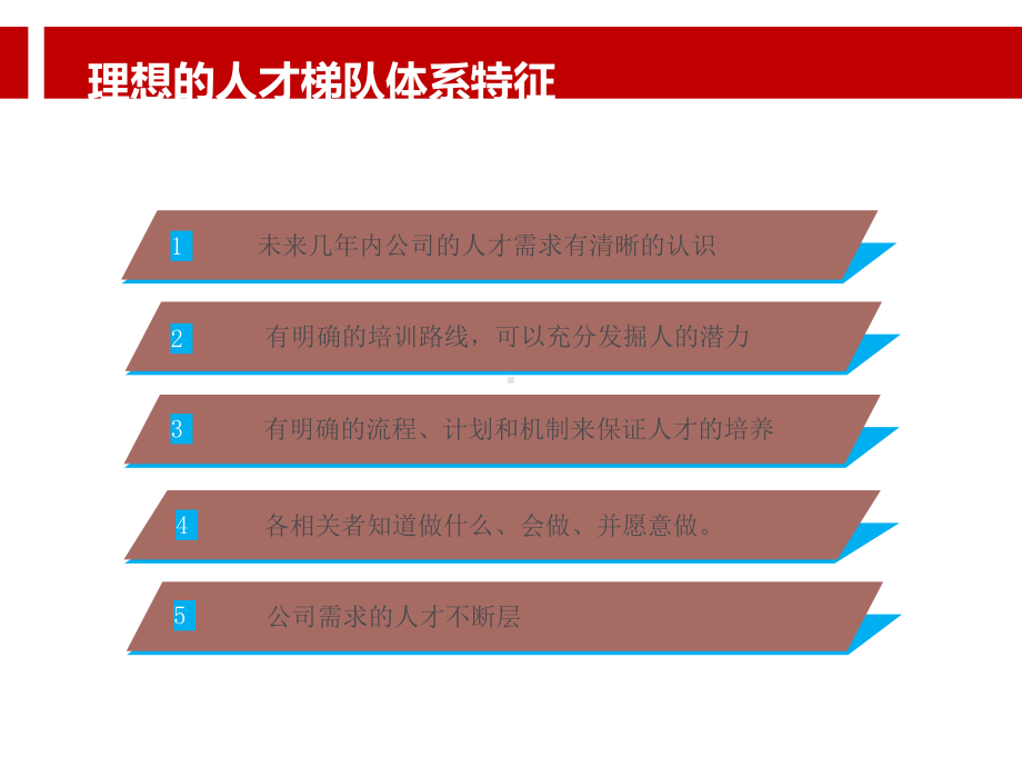 人才梯队建设方案.ppt课件.ppt_第3页