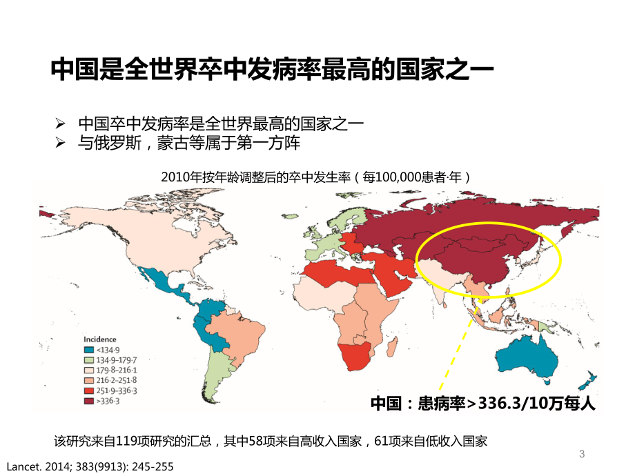 卒中中心绿色通道的建设PPT幻灯片课件.pptx_第3页