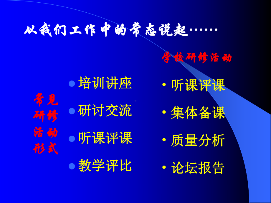 如何有效组织与策划教师研修活动-以教师实践研修为突破课件.ppt_第2页