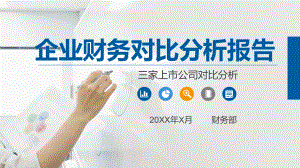 企业财务综合对比分析报告统计汇报图文PPT教学课件.pptx