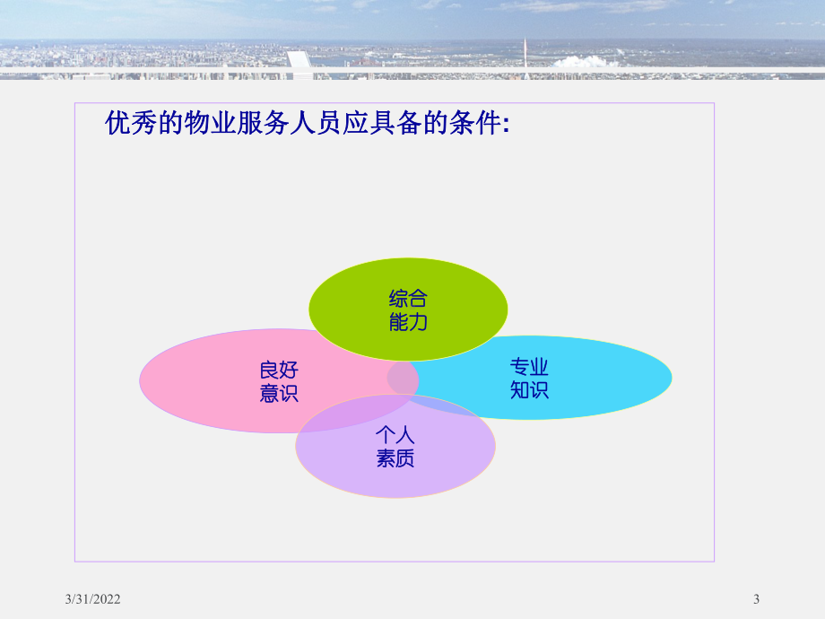 如何做一个名优秀的物业服务人员分析课件.ppt_第3页