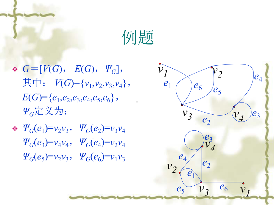 图和子图1课件.ppt_第3页