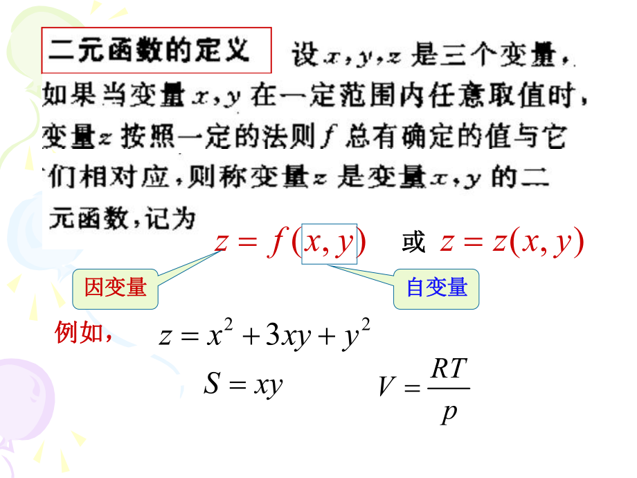 多元函数及偏导数课件.ppt_第3页