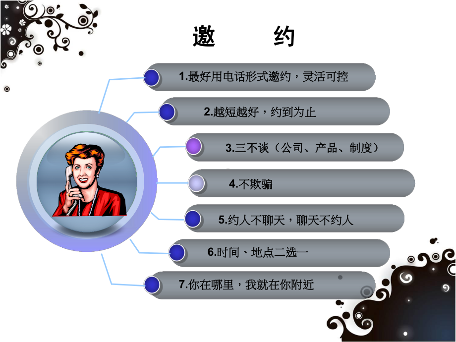 如何做好一对一沟通分析课件.ppt_第3页