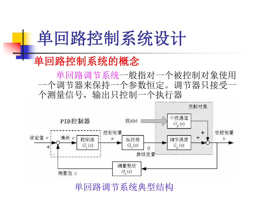 单回路控制系统设计课件.ppt_第2页