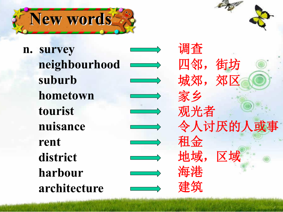 外研版高一英语必修一课件：Module4+A+Social+Survey–My+Neighbourhood-1+vocabulary.ppt_第2页