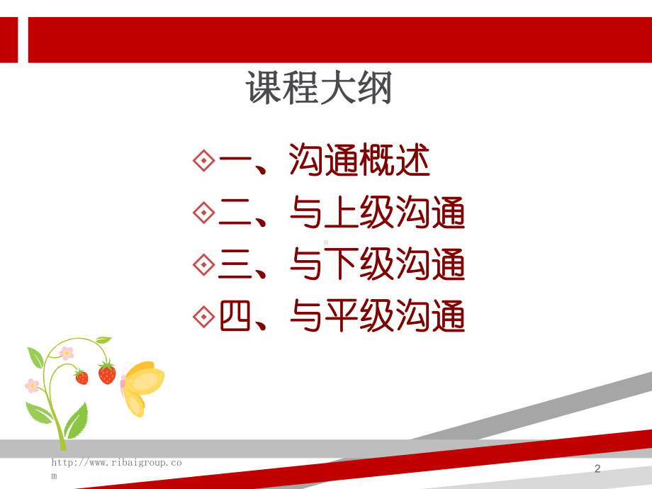 如何与上级平级下级沟通课件.ppt_第2页