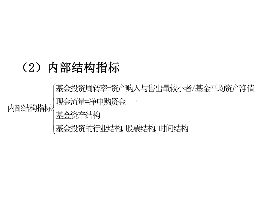 基金选择与基金绩效评价分析课件.ppt_第3页