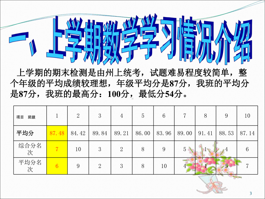 四年级上册数学教师家长会课件.ppt_第3页