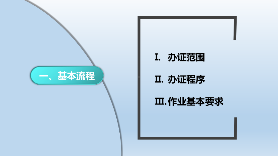 危险作业审批程序课件.ppt_第3页