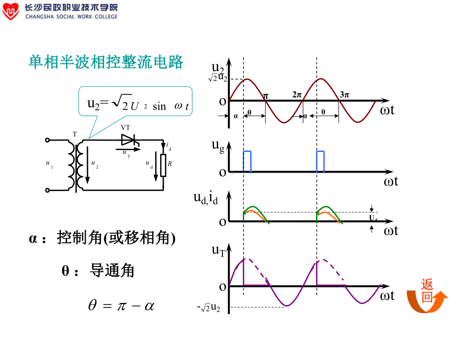 单相半波可控整流课件.ppt_第2页