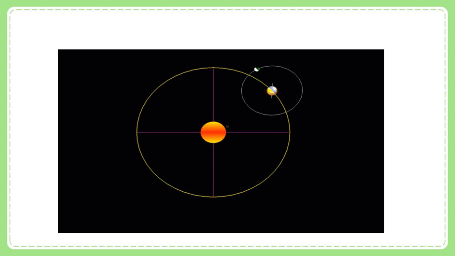 新教科版6年级科学下册3-3《日食》课件.pptx_第2页