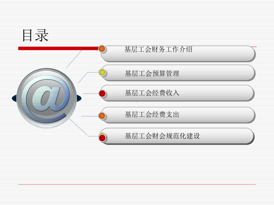 基层工会经费收支规范化建设课件.ppt_第2页