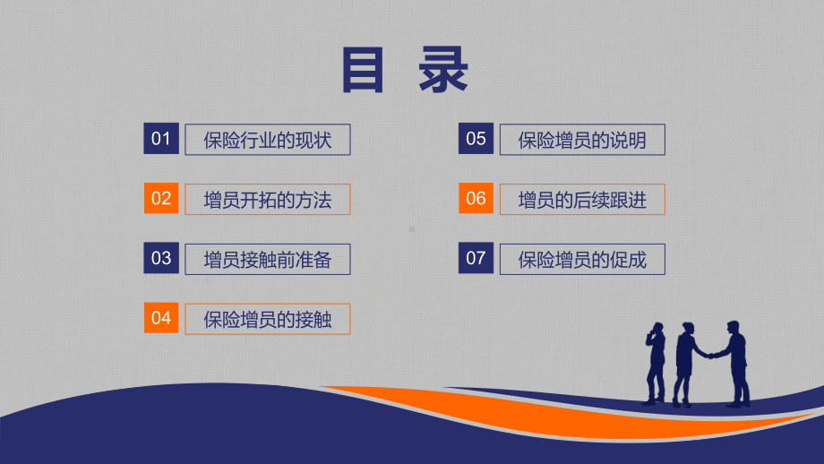 商务风保险增员保险业务培训图文PPT教学课件.pptx_第2页