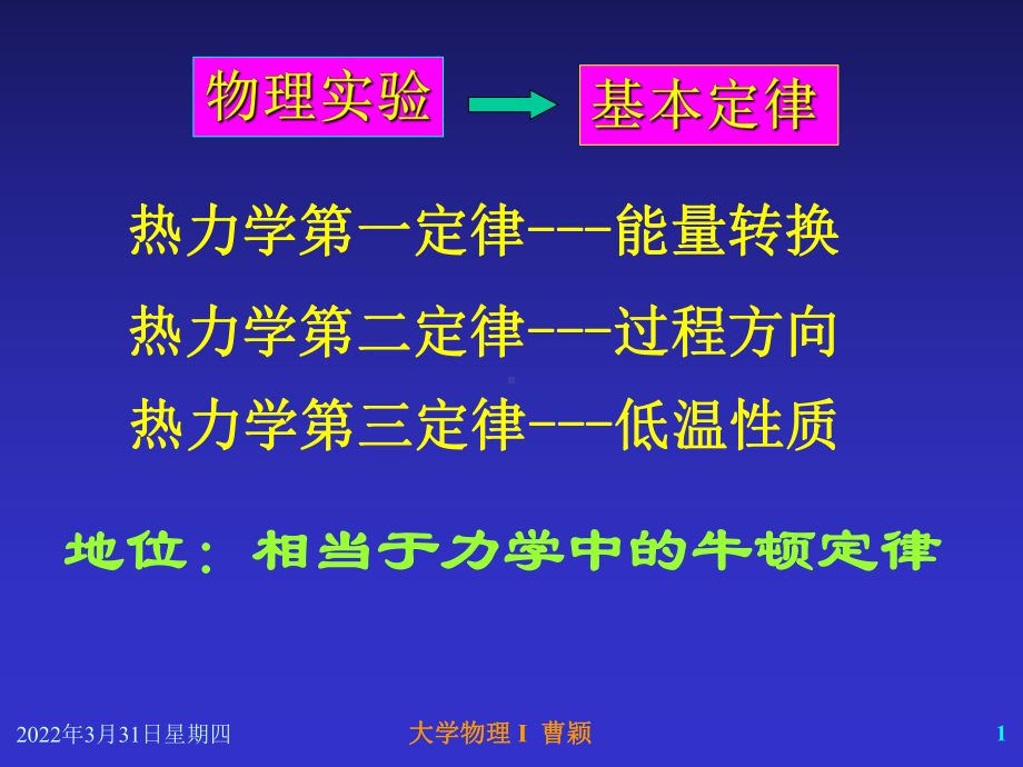 大学物理热力学基础PPT课件.ppt_第1页