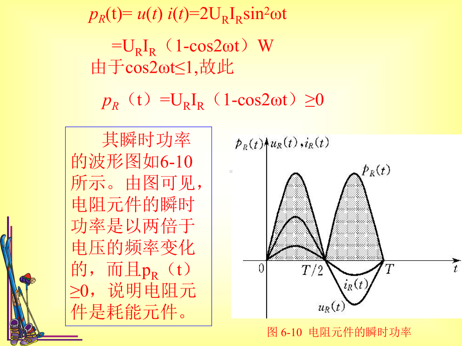 交流电功率课件.ppt_第3页