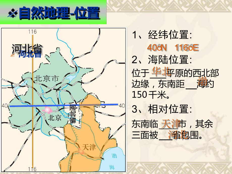 人教版八年级下册地理北京-课件.ppt_第2页