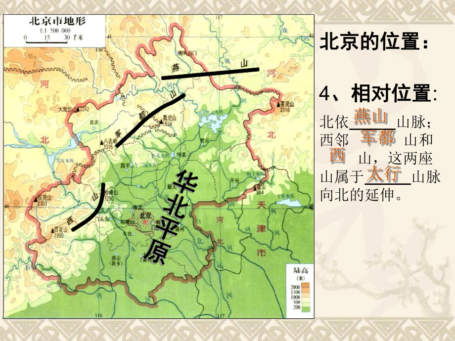 人教版八年级下册地理北京-课件.ppt_第3页