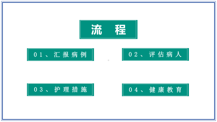 医疗护理查房医疗会诊图文PPT教学课件.pptx_第2页