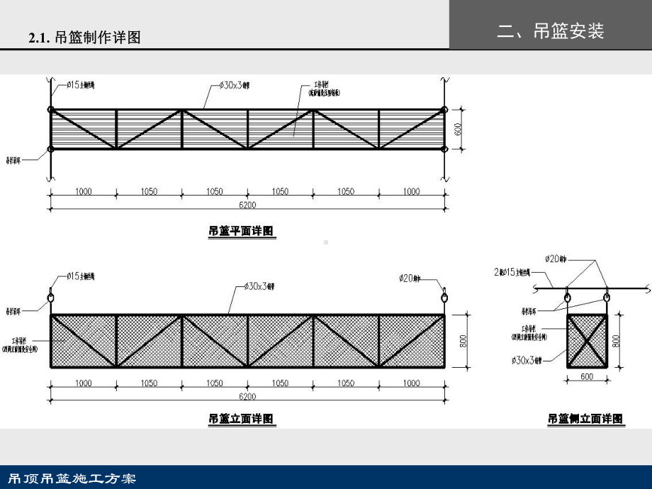 吊顶吊篮施工方案课件.ppt_第2页