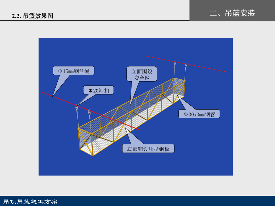 吊顶吊篮施工方案课件.ppt_第3页