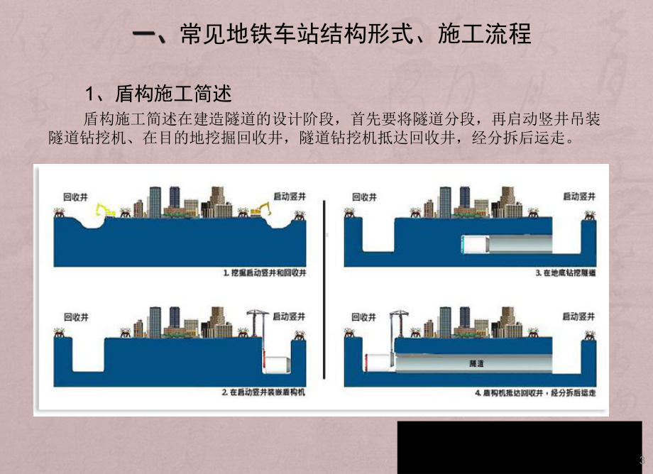 地铁车站施工ppt课件.ppt_第3页