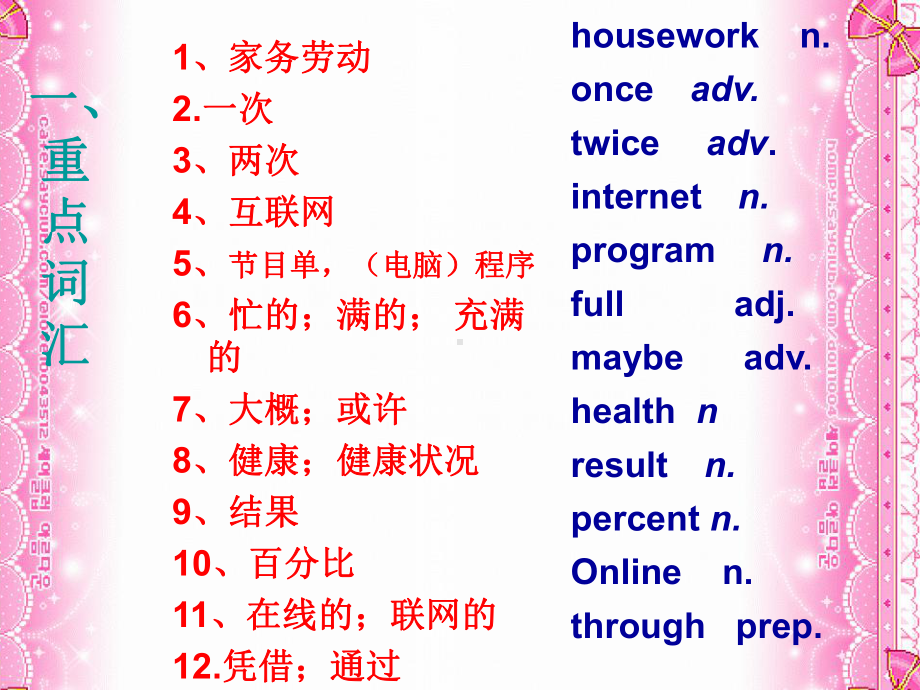 人教版八年级英语上unit1-2复习课件.ppt_第3页