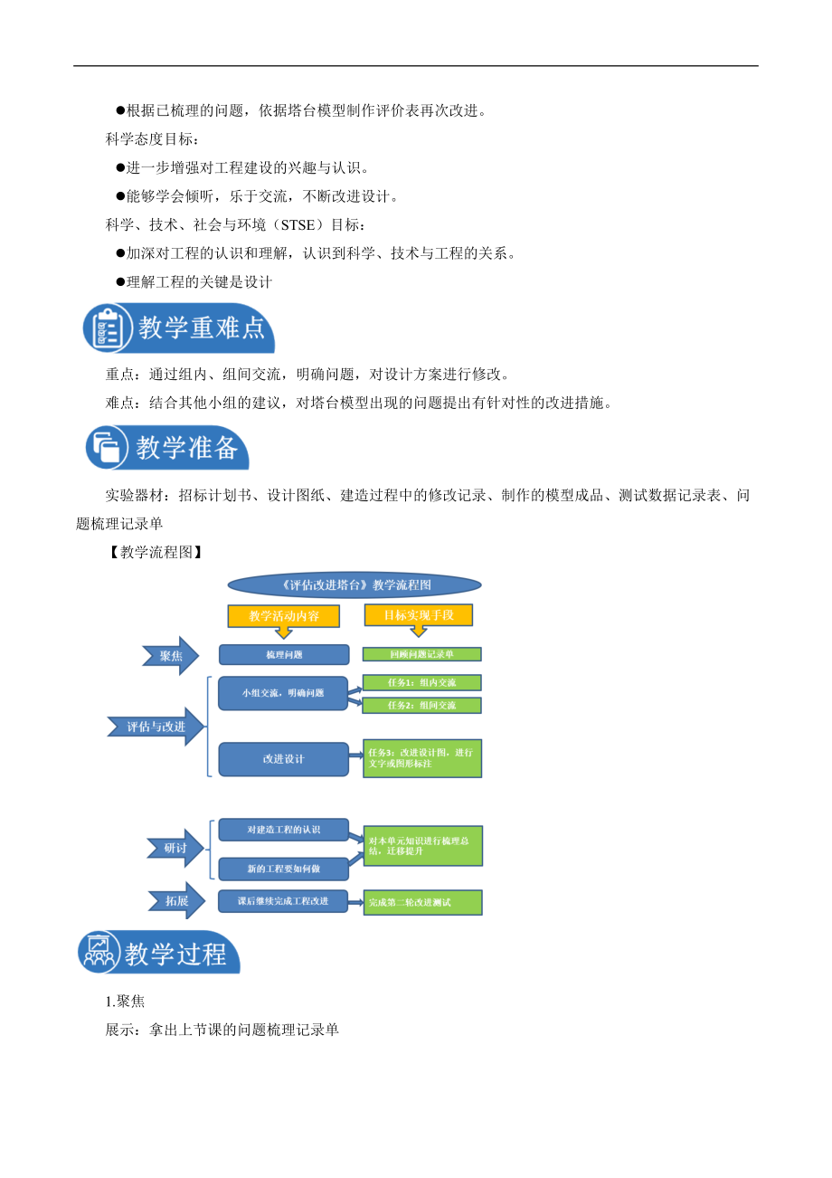 2022新教科版六年级下册科学1.7 评估改进塔台模型 教案 .docx_第2页