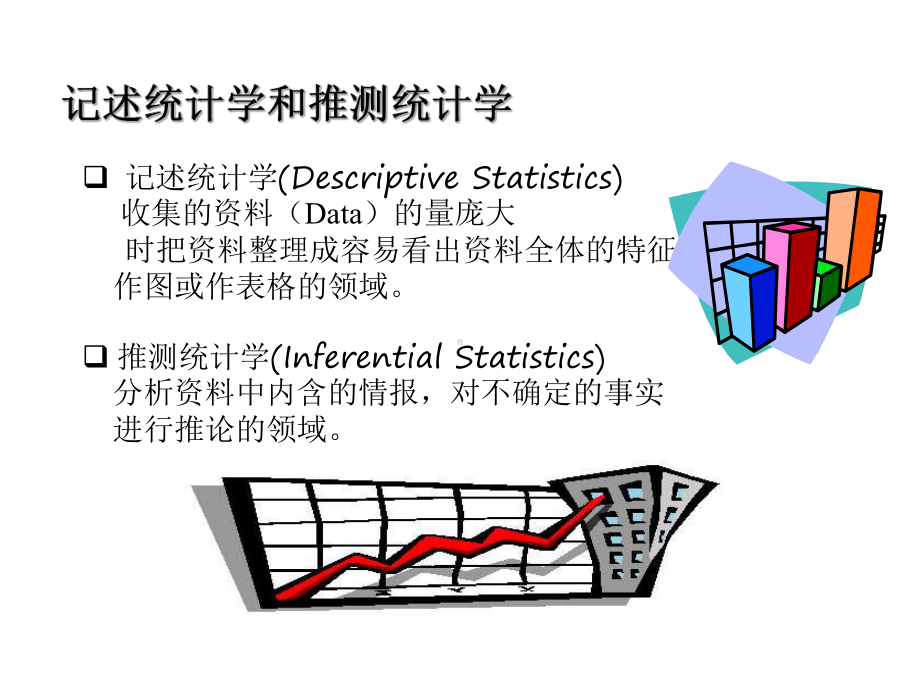 基础统计培训课件.ppt_第3页