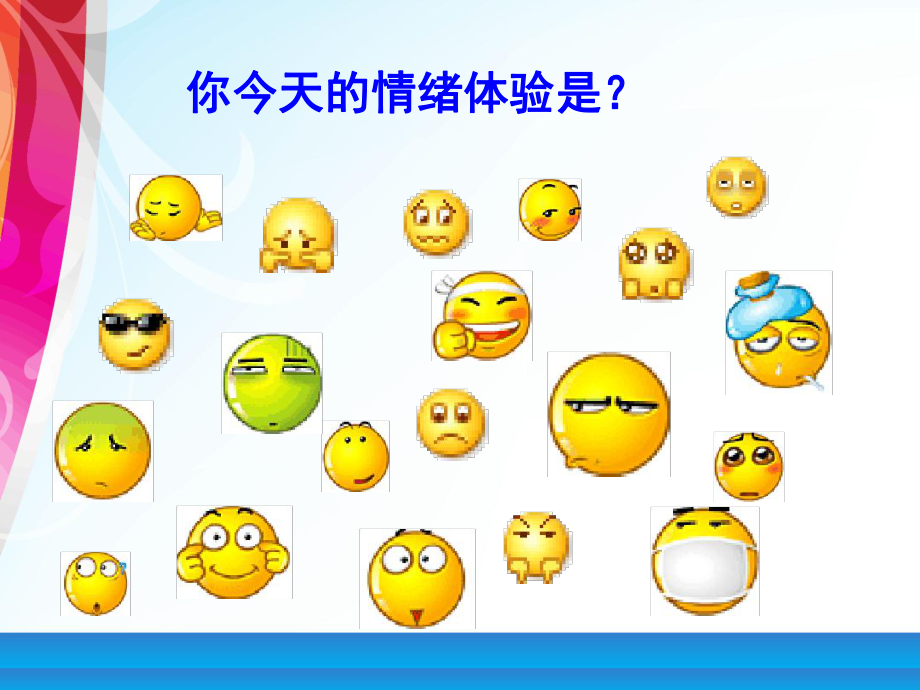 完整版情绪ABC课件.ppt_第2页